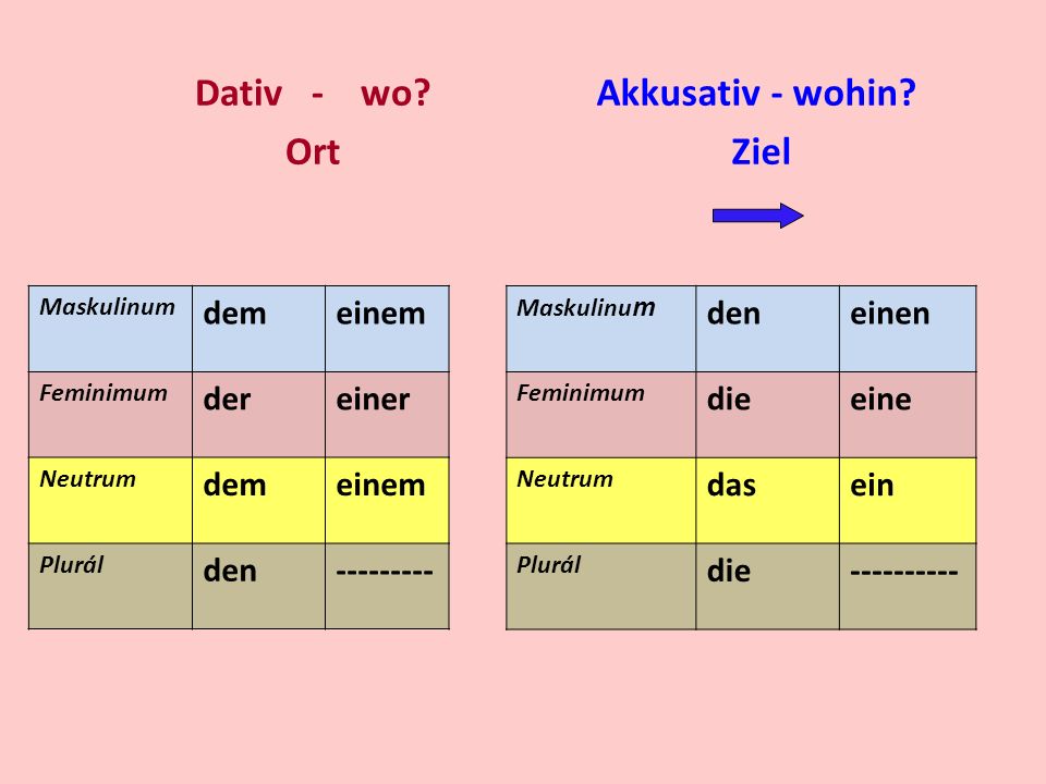 Wohin mit dem sperma